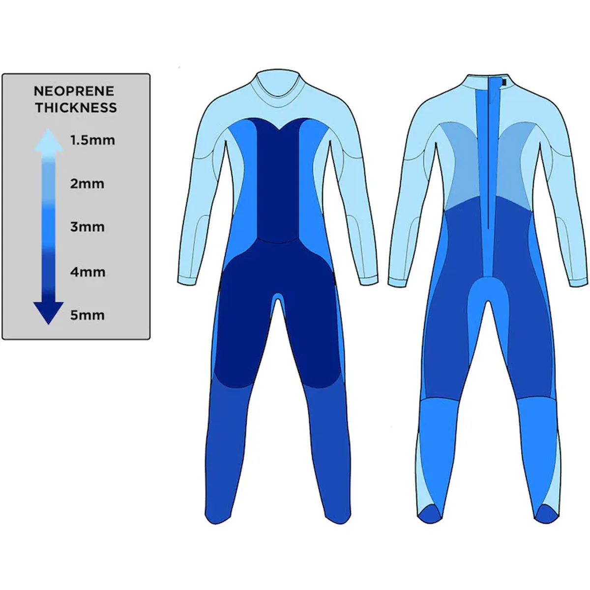 Men's Thermal Reaction